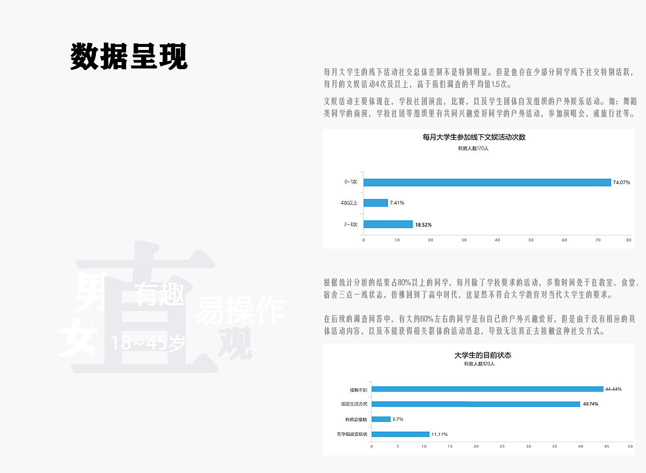 友趣APP（图ZMTg1MDM2NDAw） - APP界面 - 站酷设计师夜下a原创素材 - 站酷ZCOOL