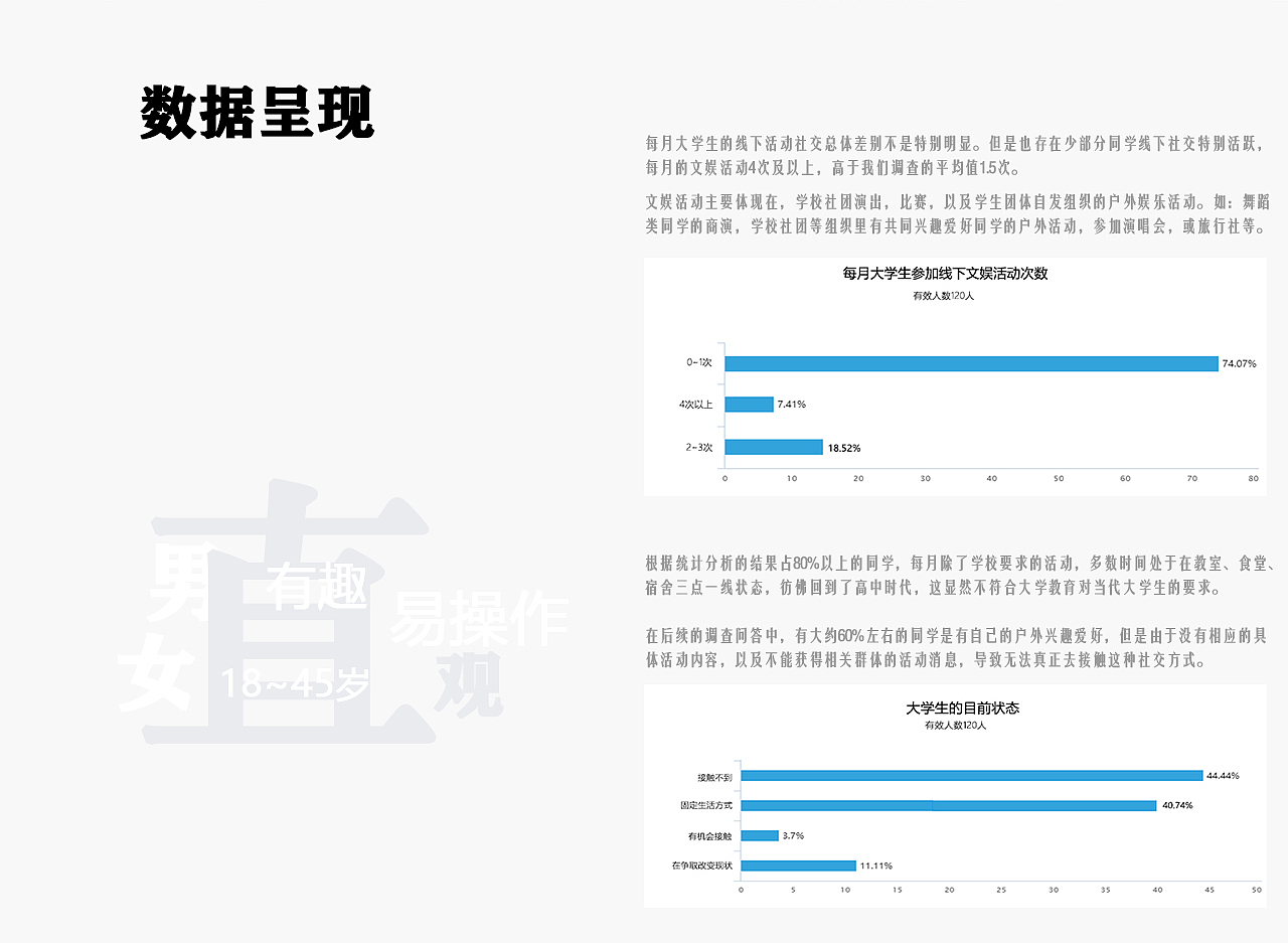 友趣APP（图ZMTg1MDM2NDAw） - APP界面 - 站酷设计师夜下a原创素材 - 站酷ZCOOL