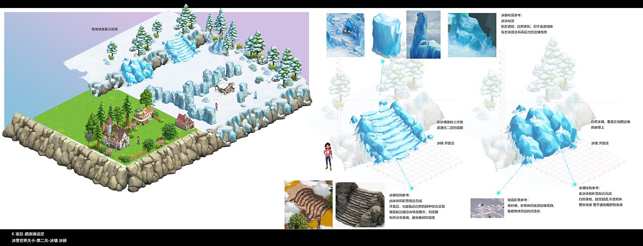 《童话镇》主视觉分享（图ZMjg3MjQxNjMy） - 游戏原画 - 站酷设计师shanashan8b原创素材 - 站酷ZCOOL