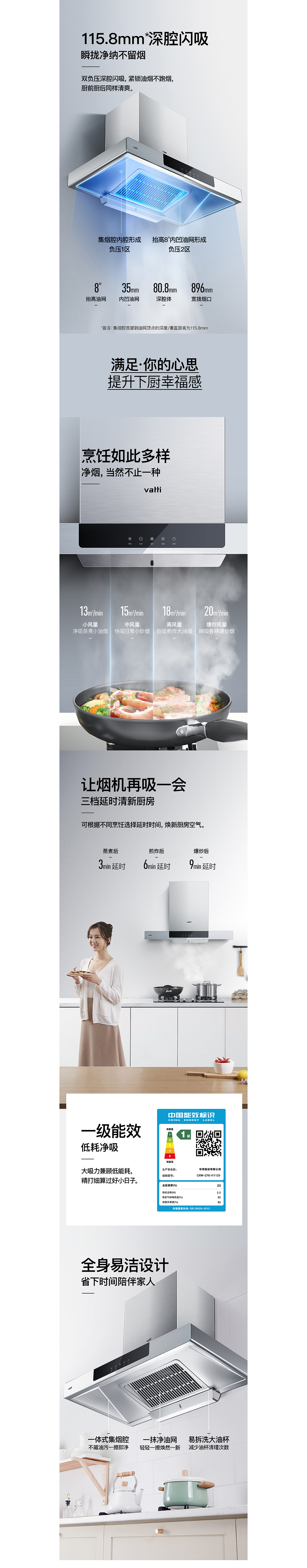 油烟机详情合集-2018(图ZMTY5MjEwMDI0) - 电商 - 站酷设计师毅胜科技原创素材 - 站酷ZCOOL