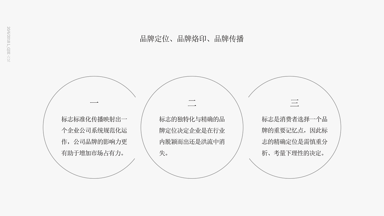“名风木语”原木家居品牌形象建立（图ZMTI1ODYyOTU2） - 品牌 - 站酷设计师六洱原创素材 - 站酷ZCOOL