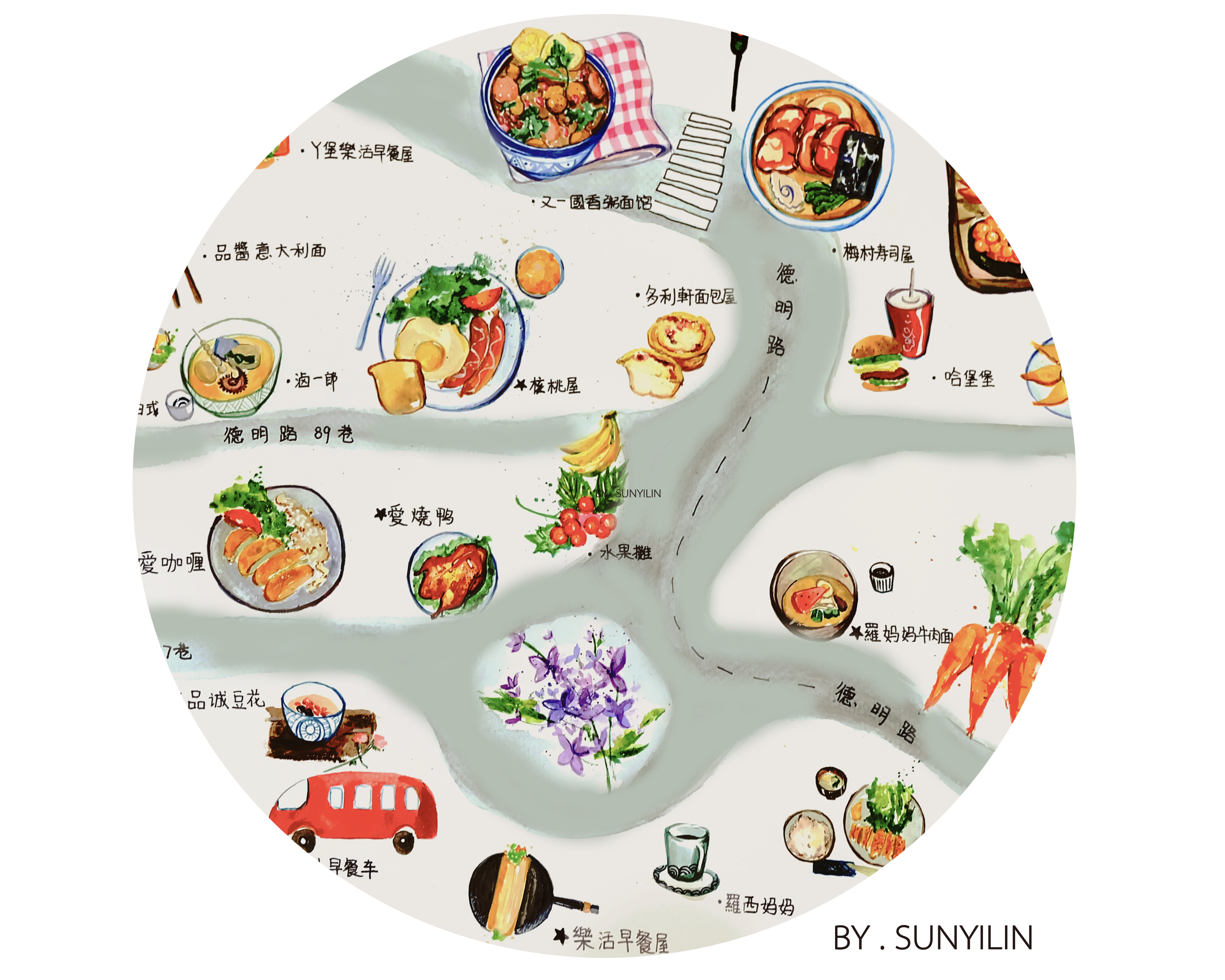 食物旅行路线图简笔画图片
