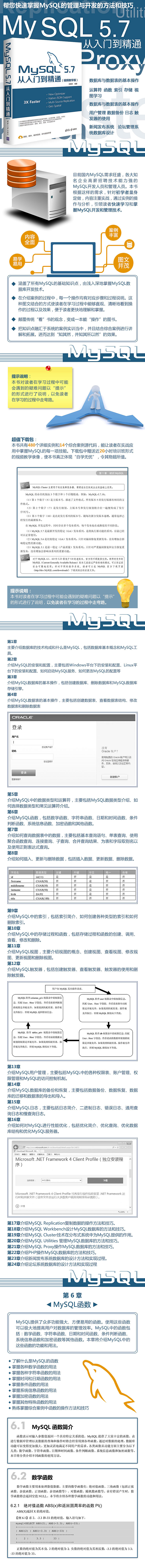 图书类详情页总结（图ZMTA3NzMxMjQw） - 电商 - 站酷设计师是吉星啊原创素材 - 站酷ZCOOL