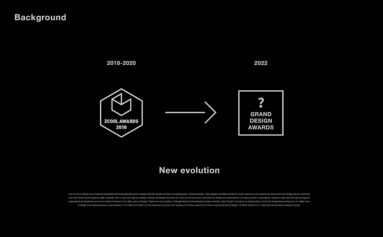 [VRD 2021] 站酷大设计奖2022（图ZMjczNDkxODky） - 品牌 - 站酷设计师VRD_上合式設計原创素材 - 站酷ZCOOL