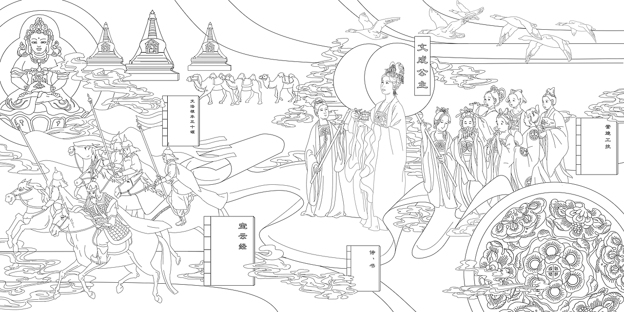 文成公主进藏图