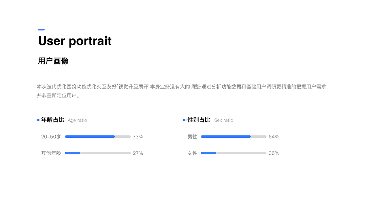 work（图ZMjUzOTI0OTcy） - APP界面 - 站酷设计师热度slq原创素材 - 站酷ZCOOL