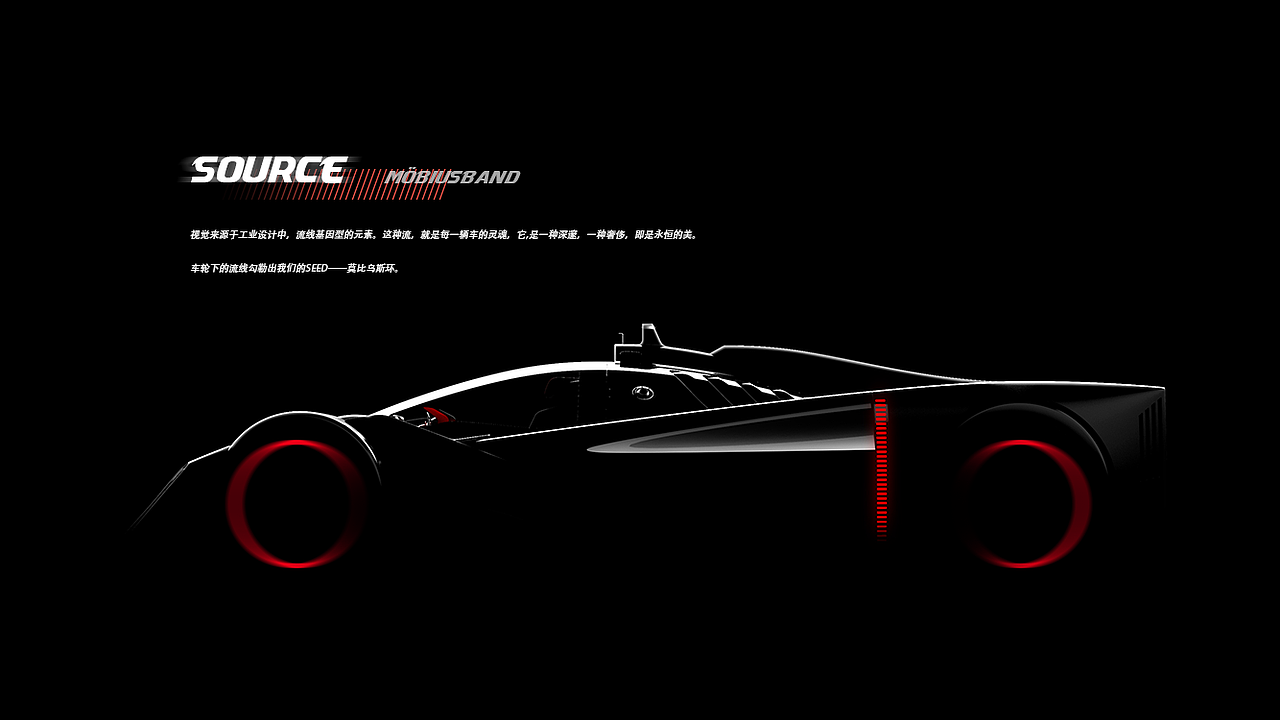 个人游戏界面练习小稿:GUI《Street Racing》