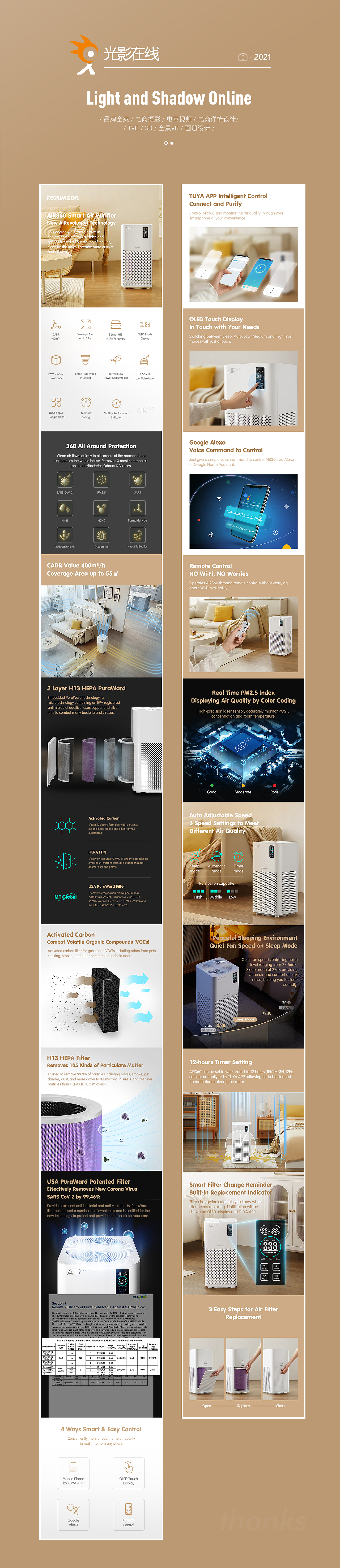 『视频+详情+场景』新捷电饭煲/吸尘器/净化器海外全案