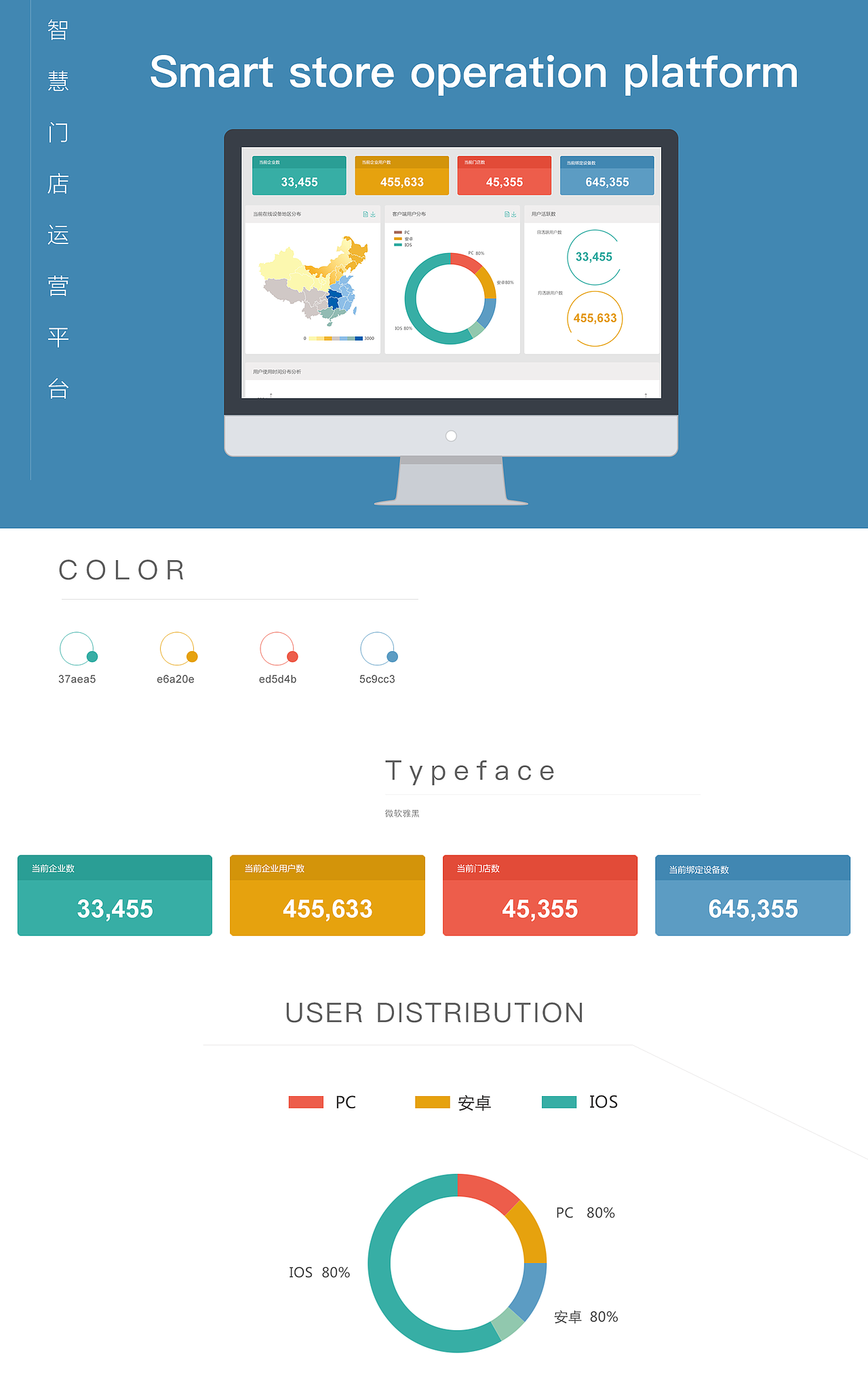 慧店運(yùn)營(yíng)平臺(tái)（圖ZMTAwMjI4ODky） - 交互/UE - 站酷設(shè)計(jì)師滄月浮云原創(chuàng)素材 - 站酷ZCOOL