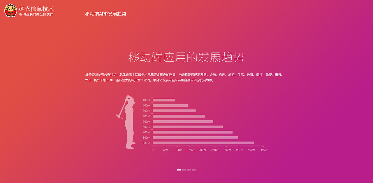 銮兴科技（创业公司）logo一枚（图ZNDU0NzY2ODg=） - Logo - 站酷设计师doublekjzc原创素材 - 站酷ZCOOL