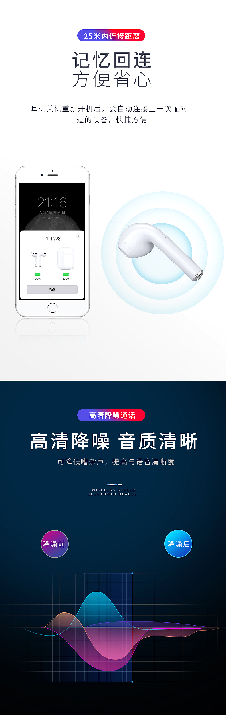 蓝牙耳机详情页