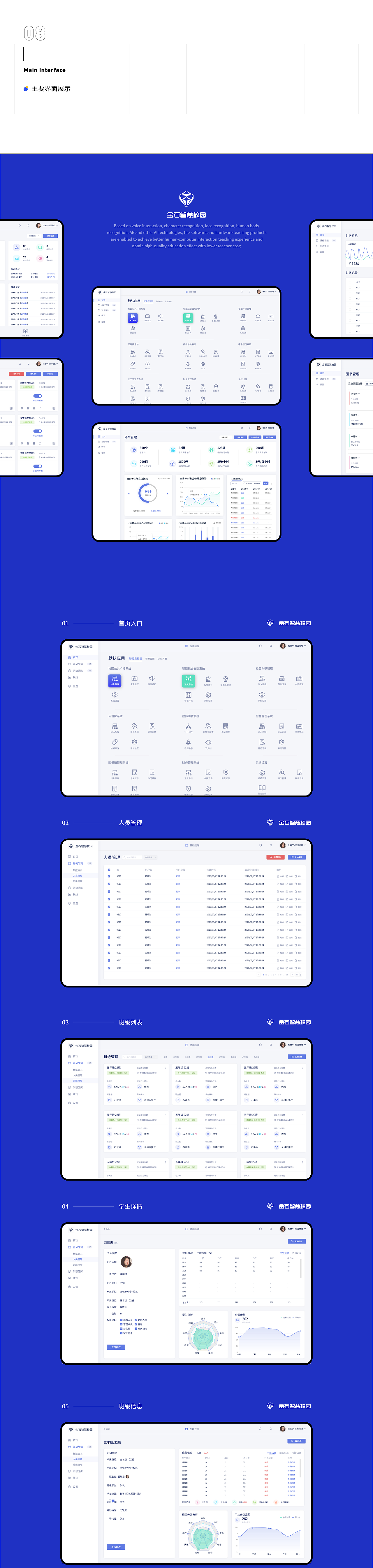 2020-2021B端可视化作品集