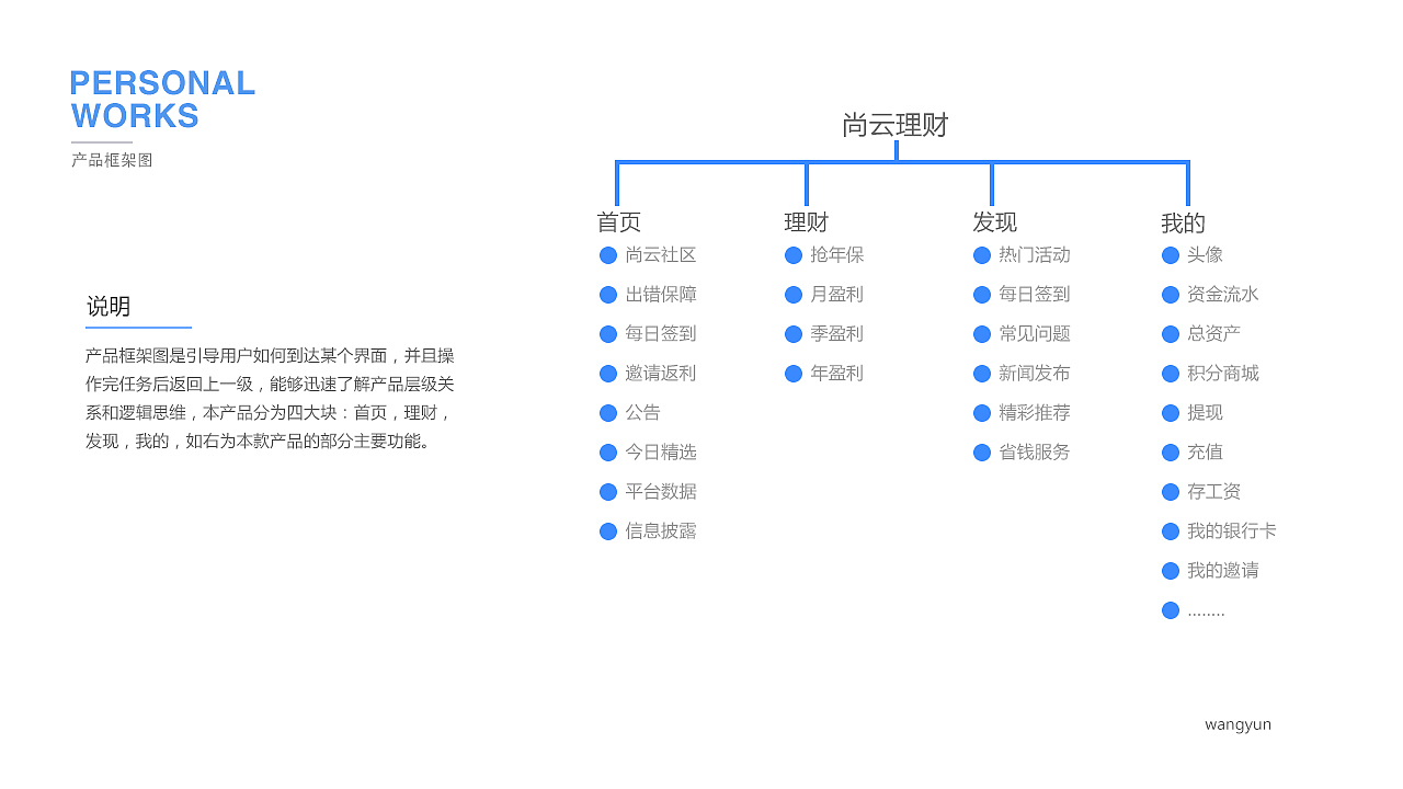 UI设计师作品集（图ZMTYxMjE4Mjk2） - APP界面 - 站酷设计师Enoch_原创素材 - 站酷ZCOOL