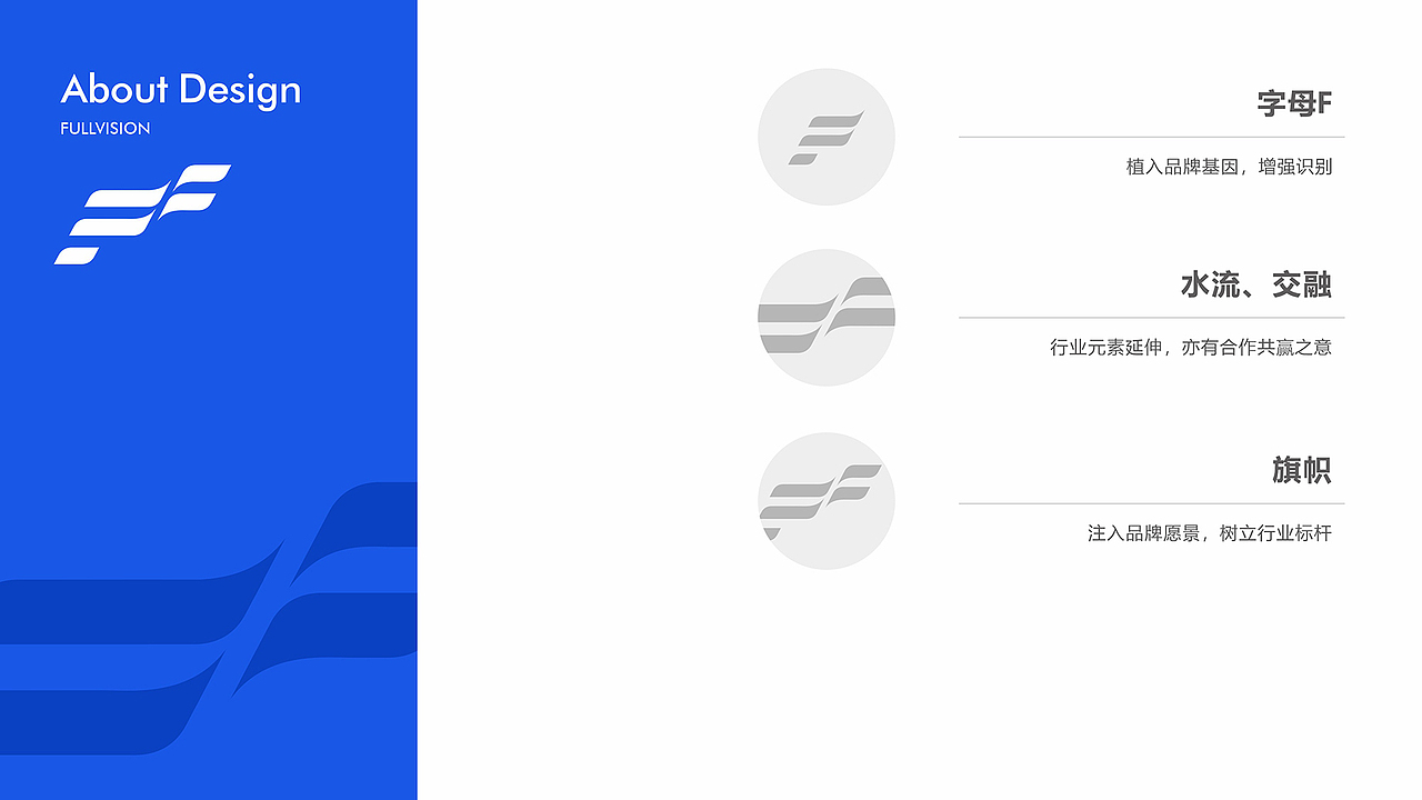 科技制造VI（图ZMjk1Mjk3ODg0） - Logo - 站酷设计师西安远渡品牌设计原创素材 - 站酷ZCOOL