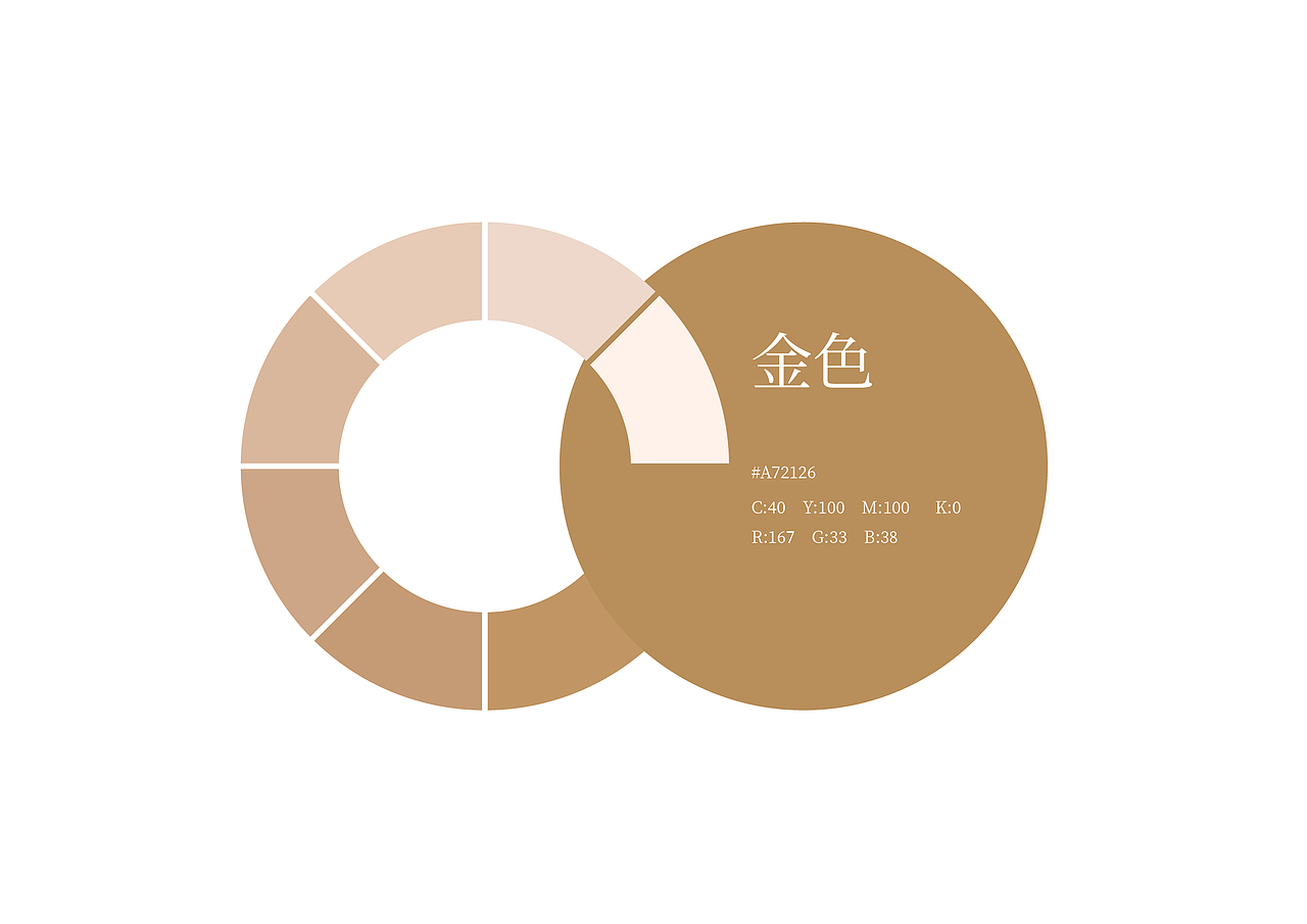 药品LOGO设计（图ZMTgwMzUwMzk2） - Logo - 站酷设计师良辰创意原创素材 - 站酷ZCOOL