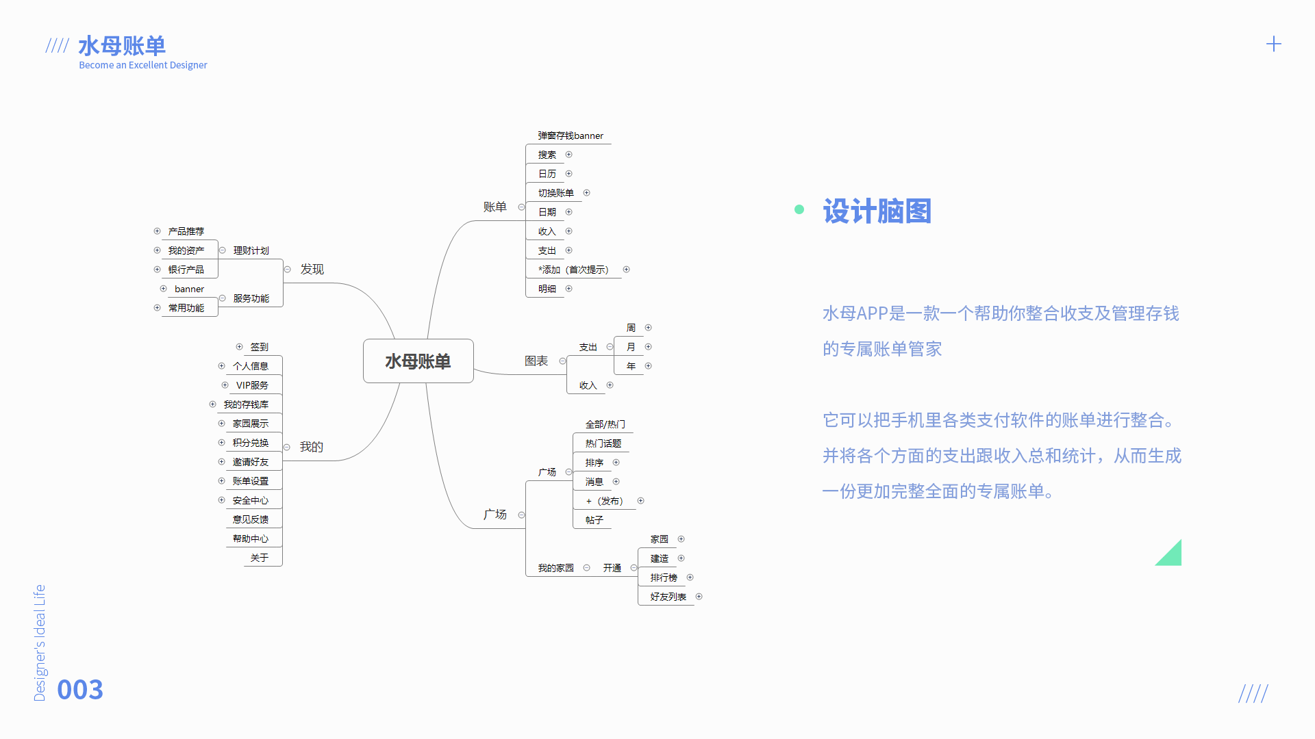 深圳UI培训、深圳UI设计培训班-DFUIUX(图ZMTg2MDAzMDA0) - APP界面 - 站酷设计师DFUIUX原创素材 - 站酷ZCOOL
