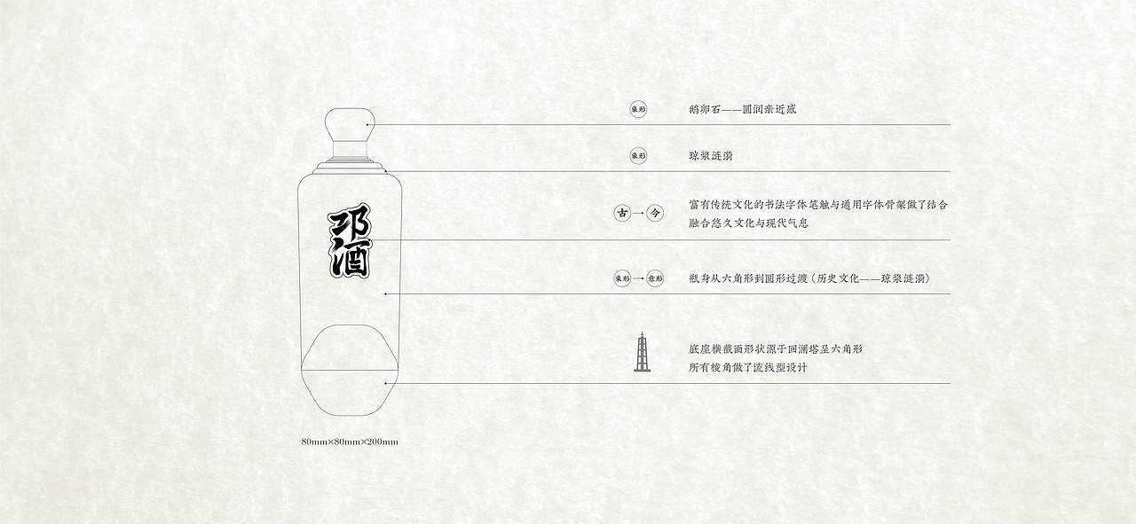 江山如画 邛酒无边（图ZMjc0Mjg3MDY4） - 生活用品 - 站酷设计师金黎原创素材 - 站酷ZCOOL