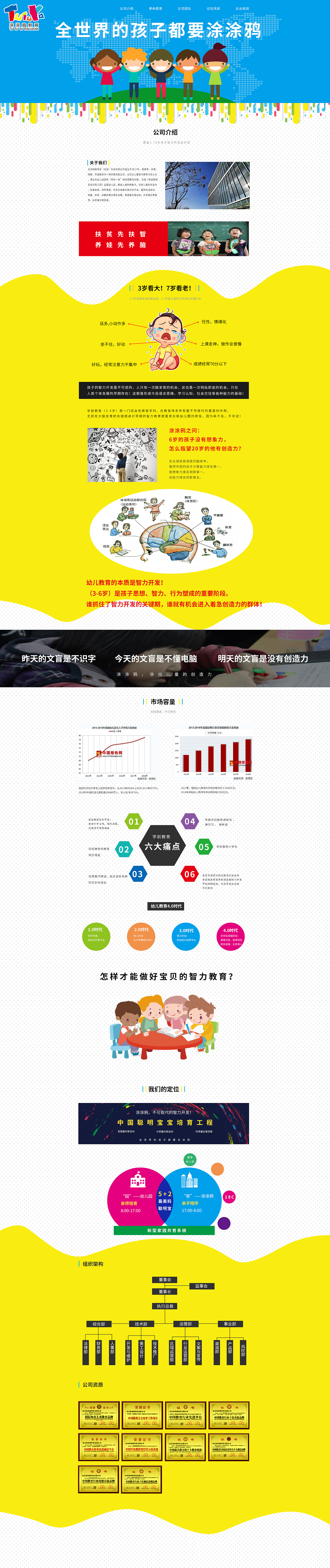 涂涂鸦官网设计