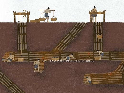 一组关于古代采矿冶炼的插画