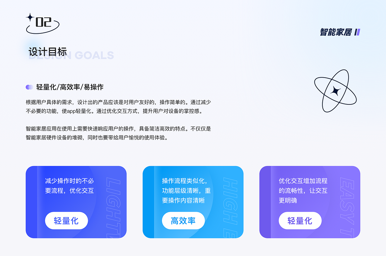 UI作品集（图ZMjg5NDcyNjEy） - APP界面 - 站酷设计师是小鱼儿啊啊原创素材 - 站酷ZCOOL