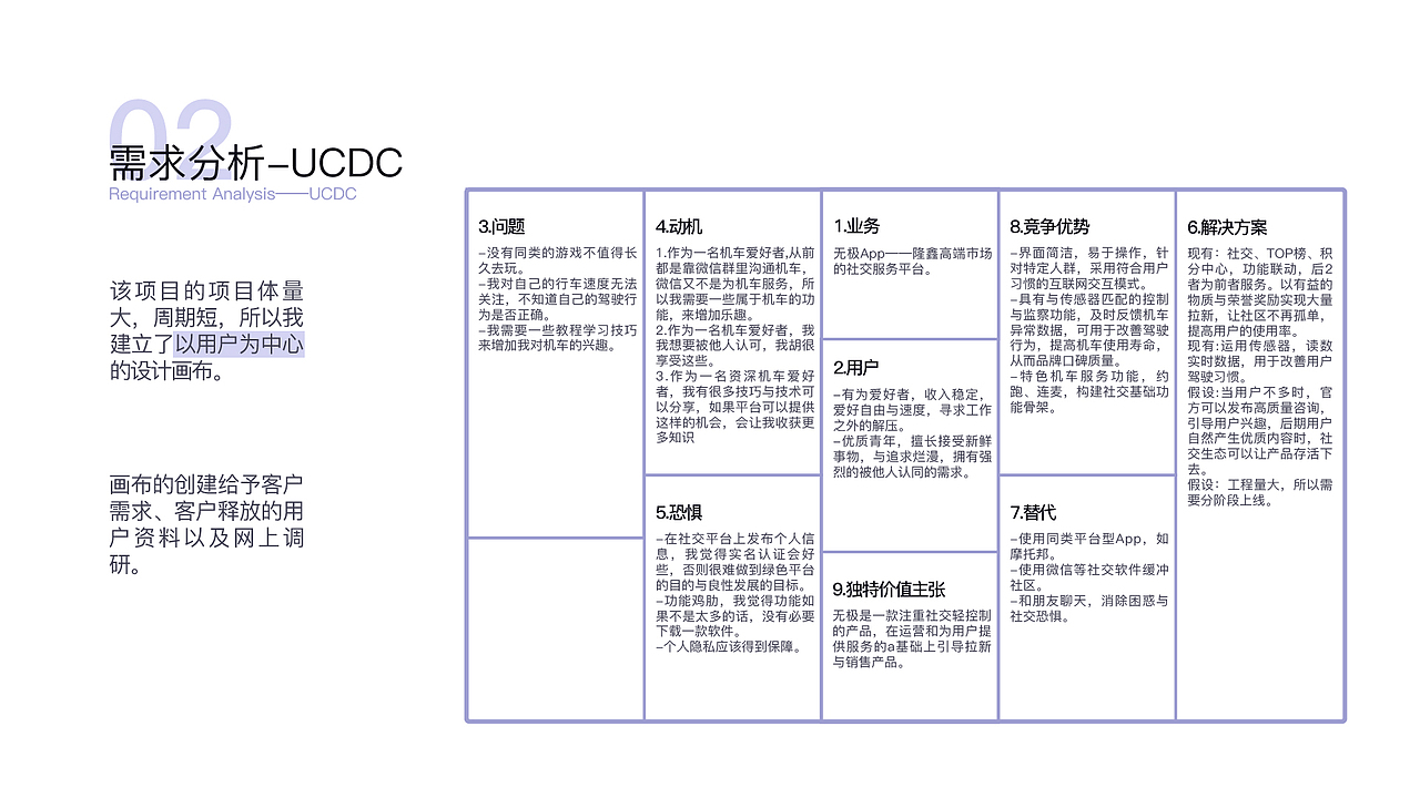 UI&UE作品集（图ZMTQ1NDMwMjU2） - APP界面 - 站酷设计师aKikii原创素材 - 站酷ZCOOL