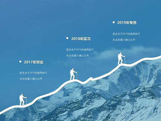 PPT时间轴模板