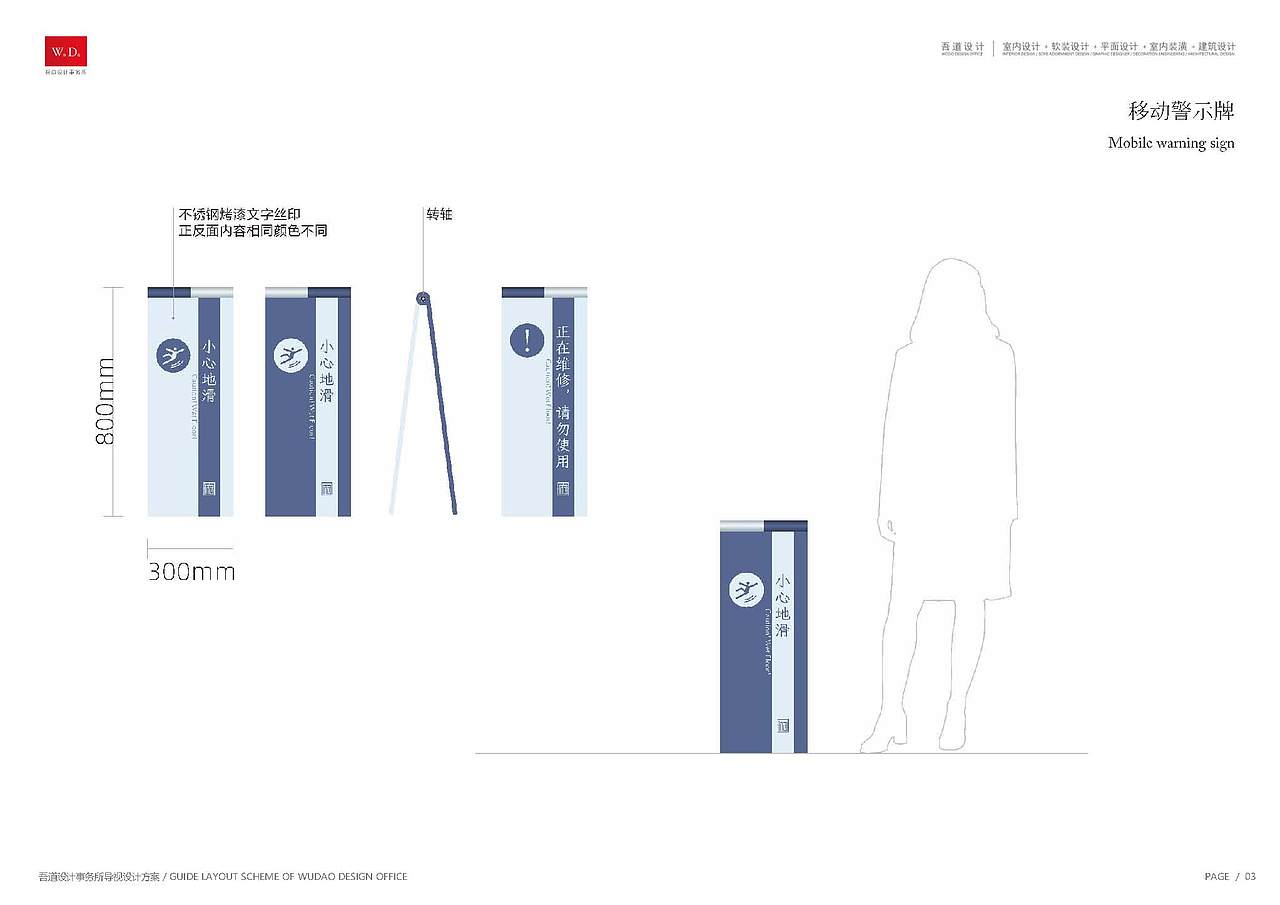 涅阳府住宅标识设计方案
