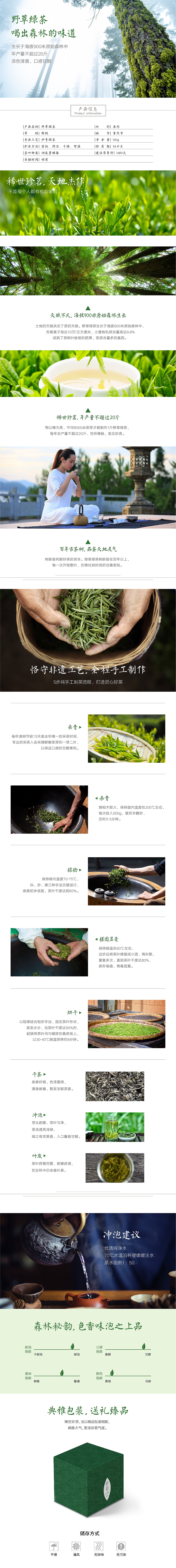 茶叶详情页