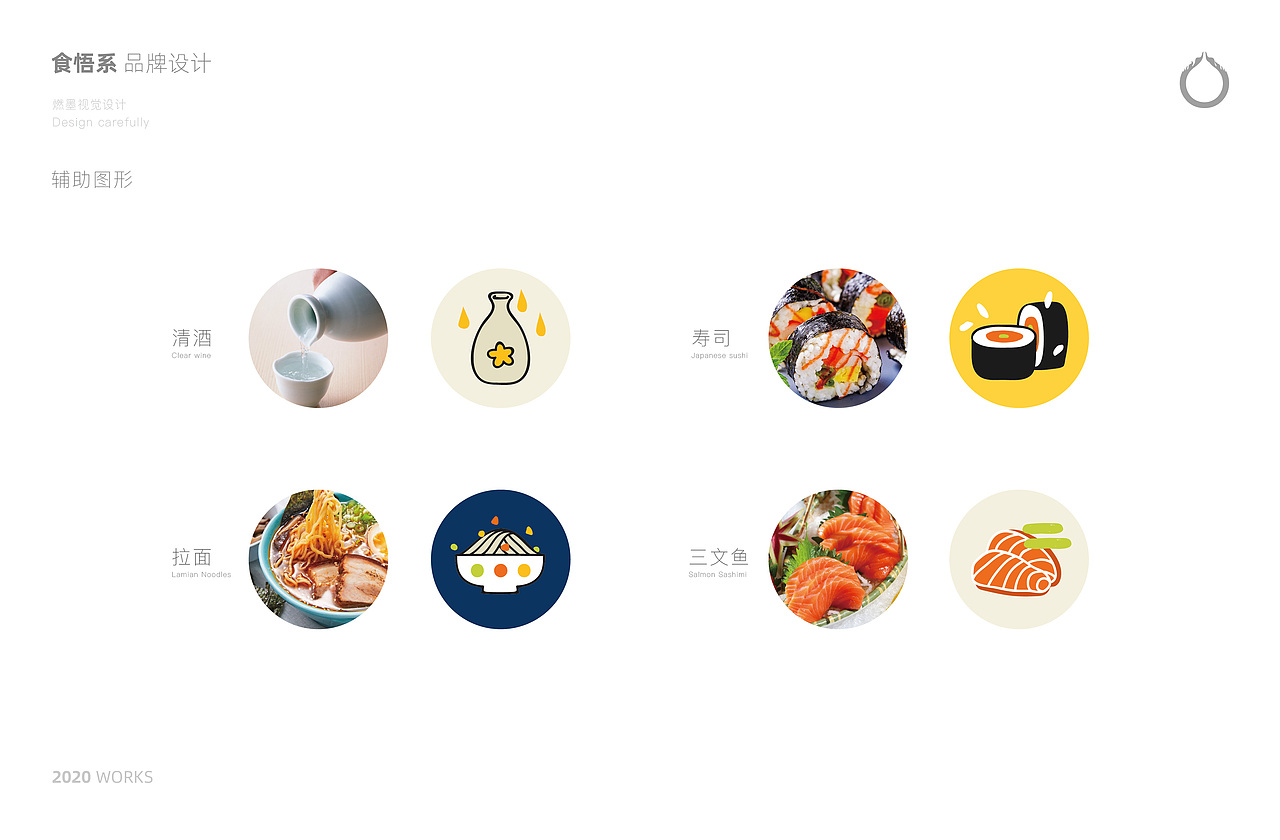 食悟系品牌设计#餐饮#轻食（图ZMjMzNTU5ODUy） - 品牌 - 站酷设计师燃墨视觉原创素材 - 站酷ZCOOL