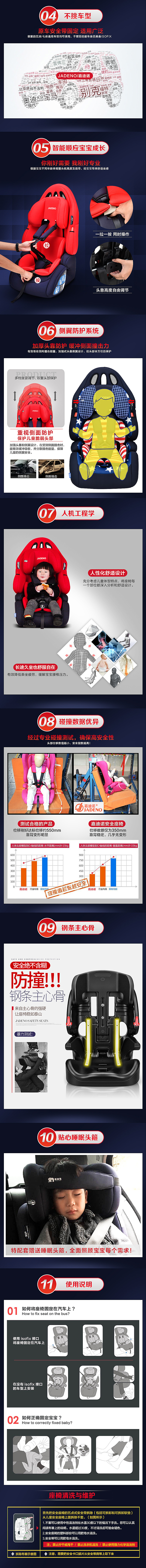 儿童安全座椅详情页