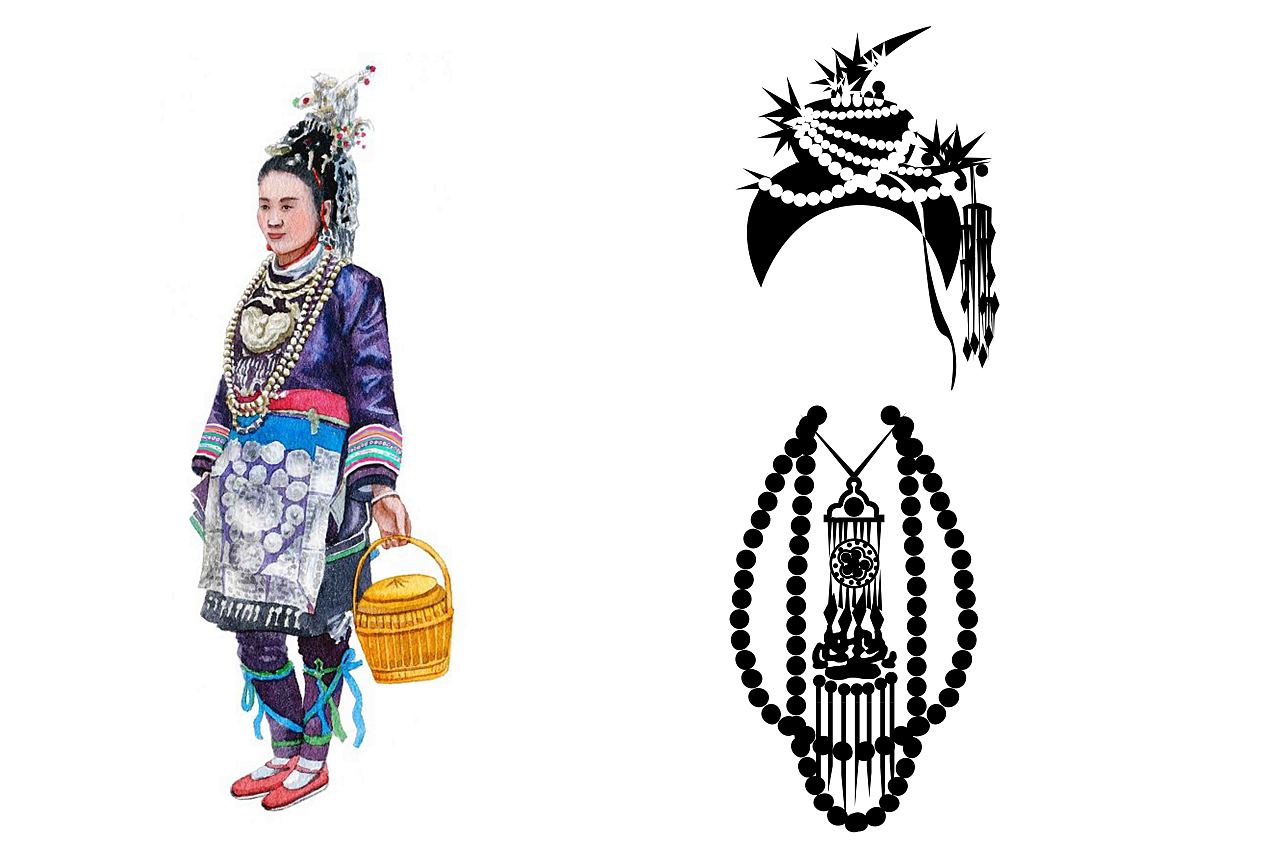 少数民族头饰手绘贴纸