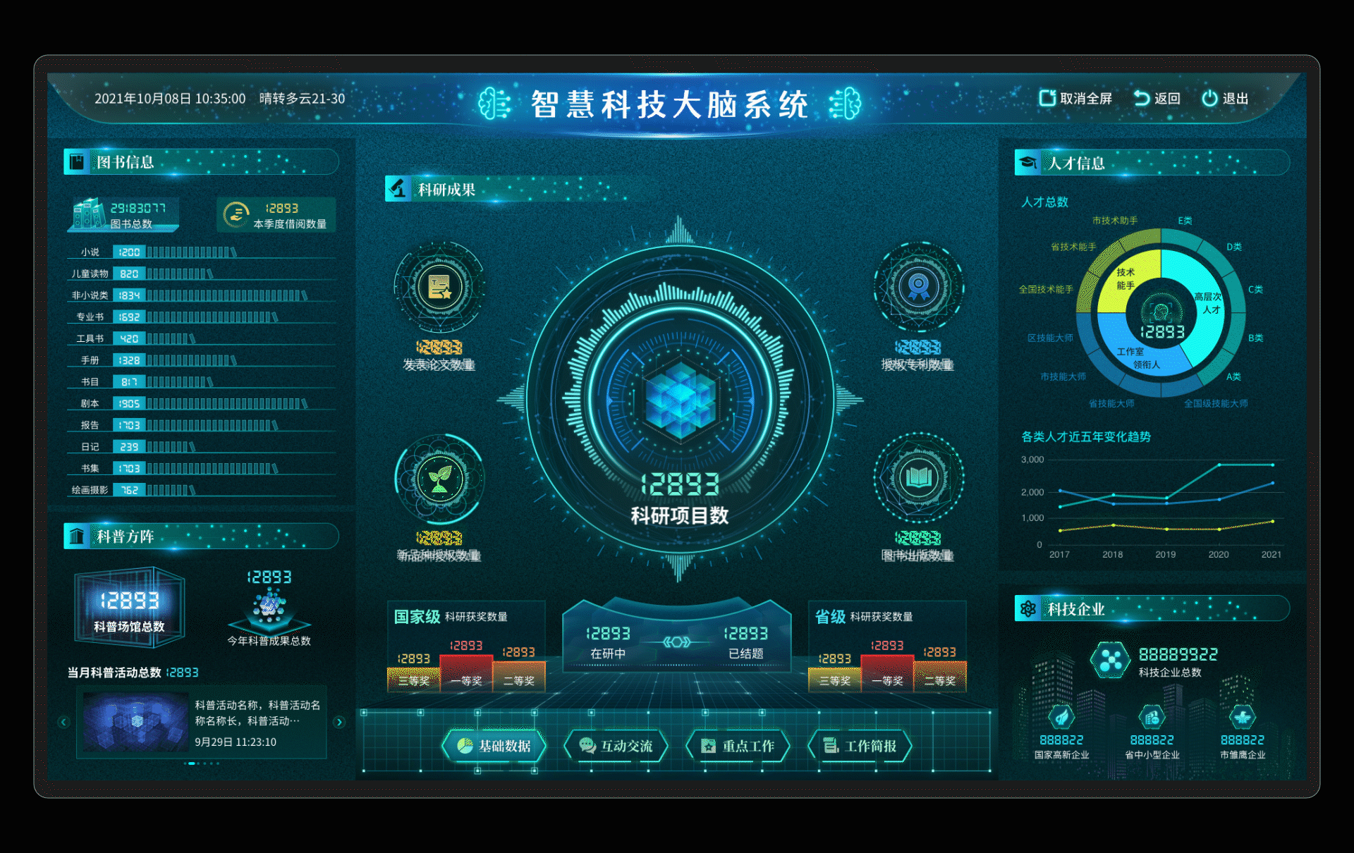 近期可视化项目总结