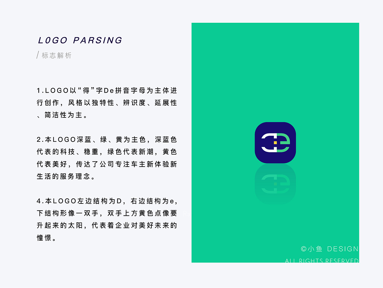 品牌标志设计提案（图ZMjgxMzA4Njg4） - Logo - 站酷设计师小鱼ID原创素材 - 站酷ZCOOL
