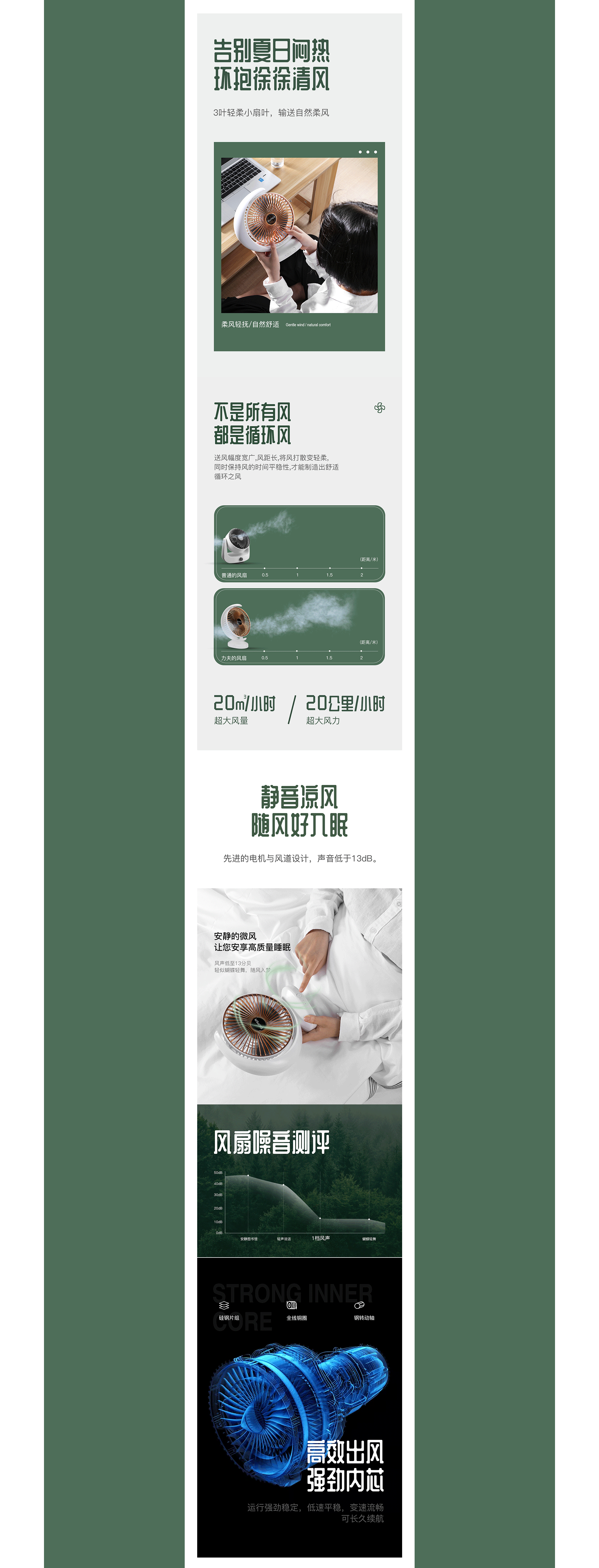 力夫风扇详情页设计|分享