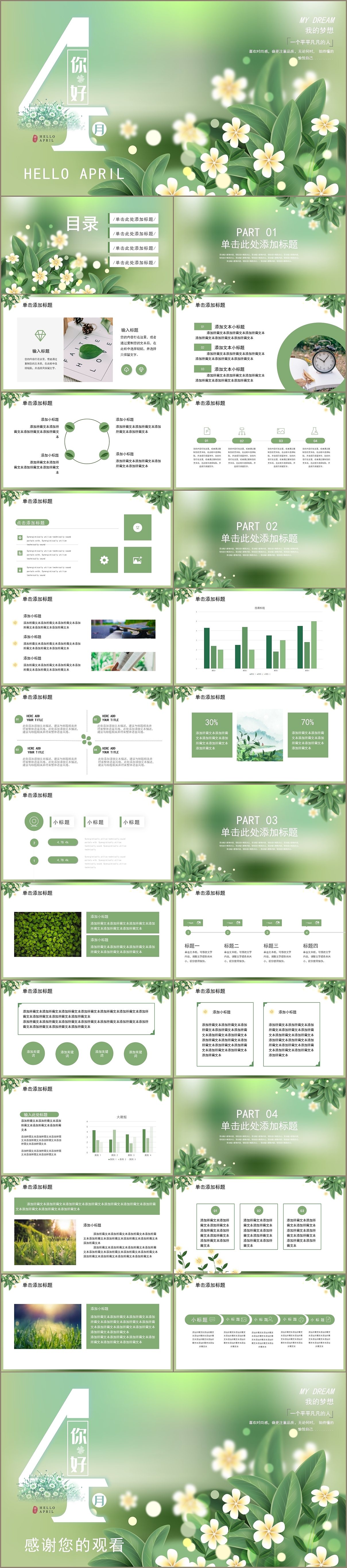 绿色小清新四月你好月度工作总结PPT模板