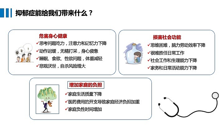 认识抑郁 智爱相伴