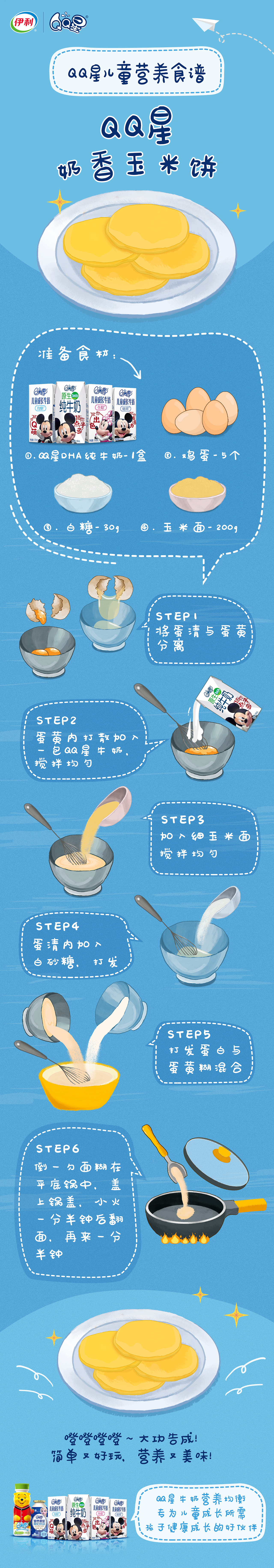 QQ星儿童营养食谱插画