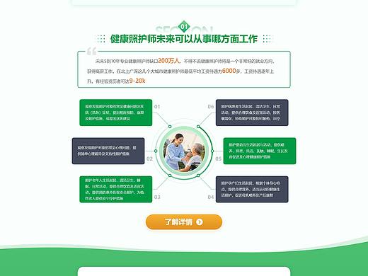 健康照护师-网页设计-健康管理类（PC+移动端）