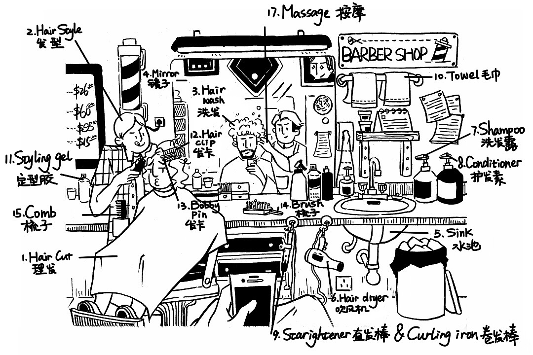 APP English teaching illustration（图ZNTAxMjM2NTI=） - 商业插画 - 站酷设计师抹茶拿铁好喝原创素材 - 站酷ZCOOL