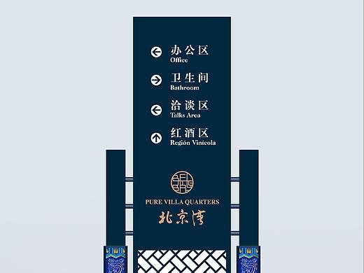 导视系统设计 
