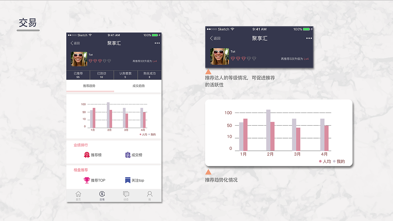 作品集（图ZMTU1NzUwMTgw） - APP界面 - 站酷设计师奶白君原创素材 - 站酷ZCOOL
