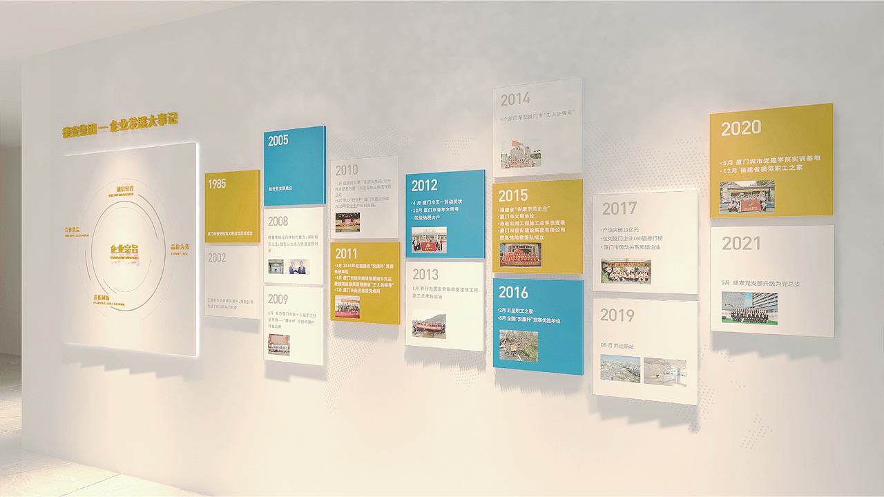 厦门非公党建展厅设计 捷安集团企业空间设计 By稍喜（图ZMjg2NTU4OTcy） - 其他空间 - 站酷设计师稍喜公共空间原创素材 - 站酷ZCOOL