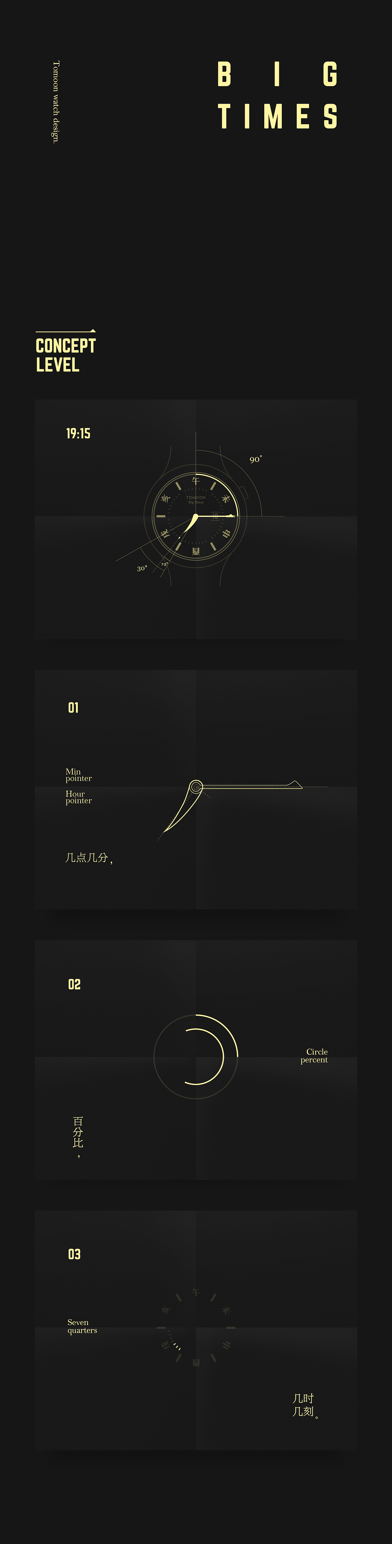 Big times（图ZNTc2Njc0NDg=） - 主题/皮肤 - 站酷设计师大表狗原创素材 - 站酷ZCOOL