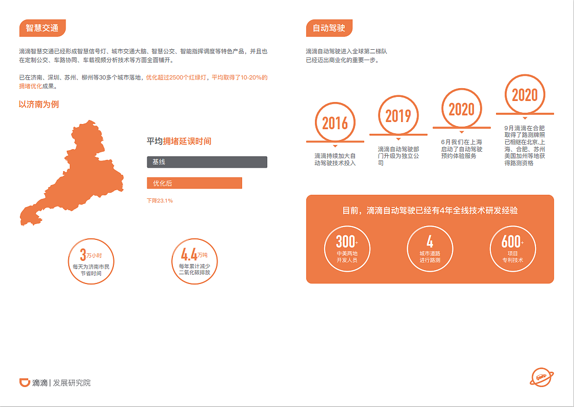 “数”说滴滴企业宣传册（图ZMjM0MjgzNTM2） - 书籍/画册 - 站酷设计师GarryYoung原创素材 - 站酷ZCOOL
