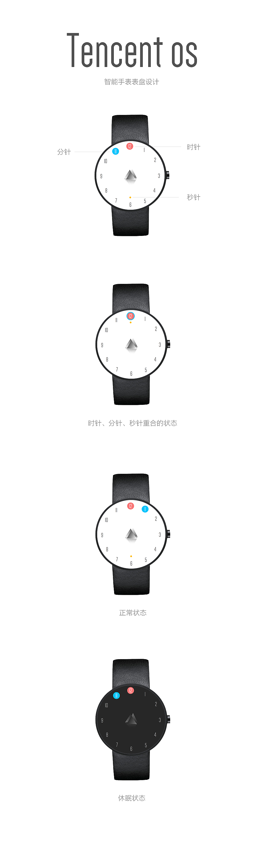 Tencent os智能手表表盘设计（图ZMjc3MTgwNDQ=） - APP界面 - 站酷设计师Devil_YIQI原创素材 - 站酷ZCOOL