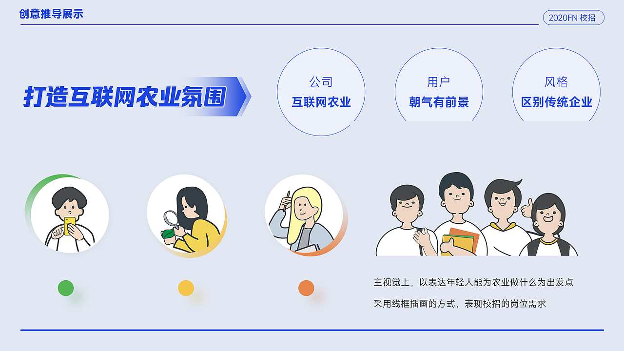 2022作品集-工作作品总结