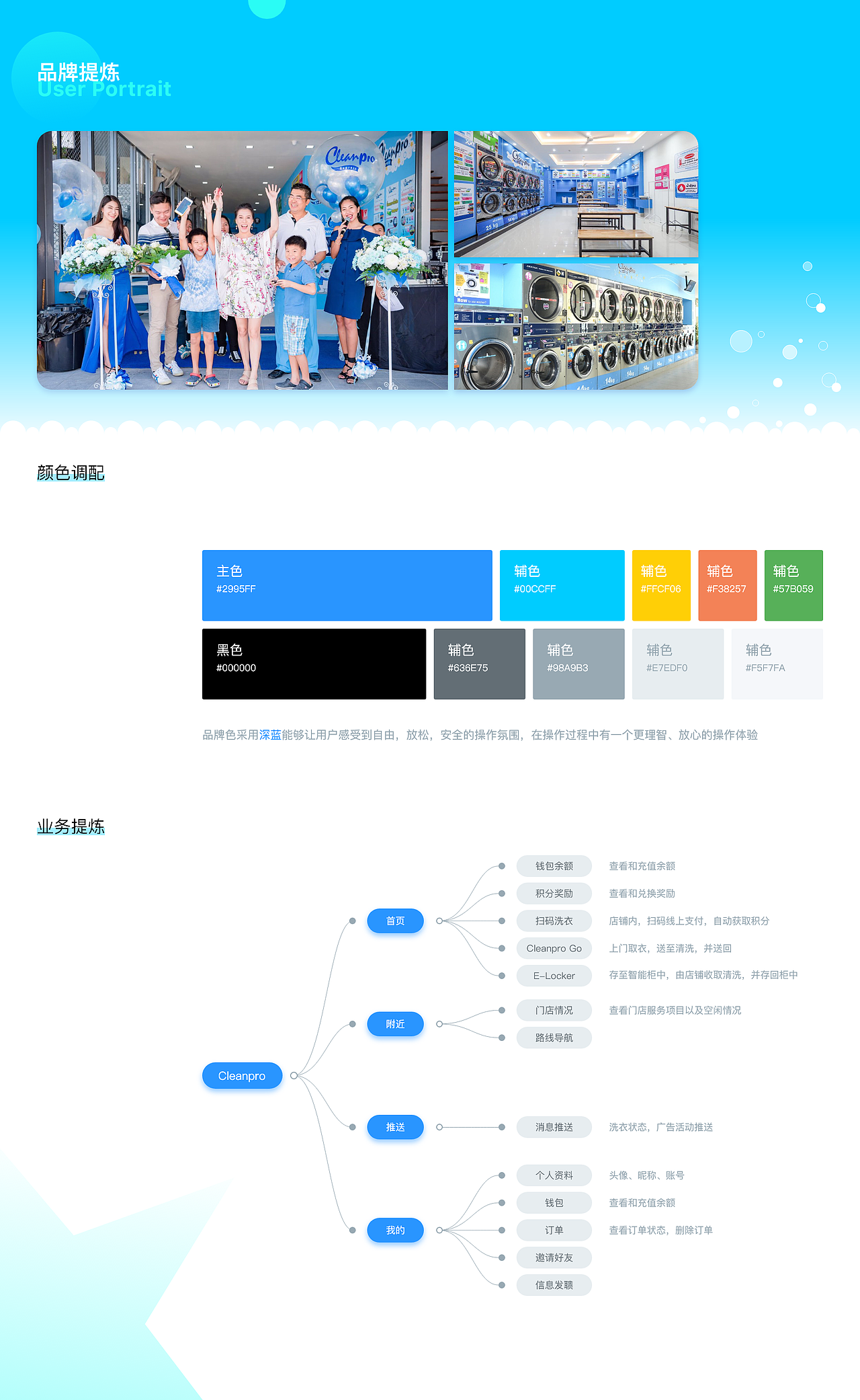 智慧洗衣 Cleanpro App（2021年作品）（图ZMjY1OTU4MjUy） - APP界面 - 站酷设计师cheng00j原创素材 - 站酷ZCOOL
