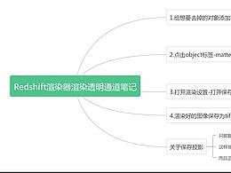 设计技能