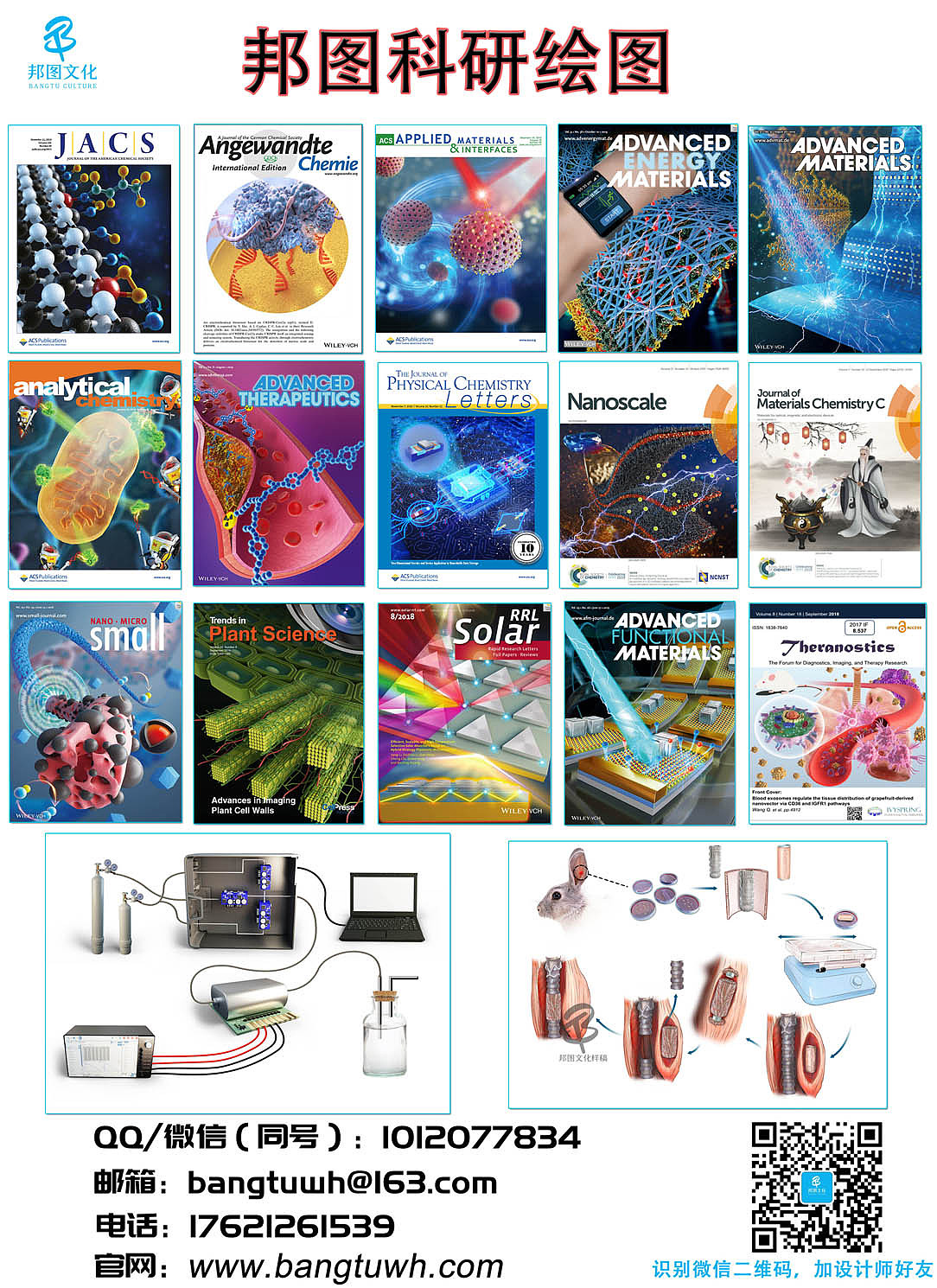 医学插画论文配图杂志封面设计科研绘图教程三维动画