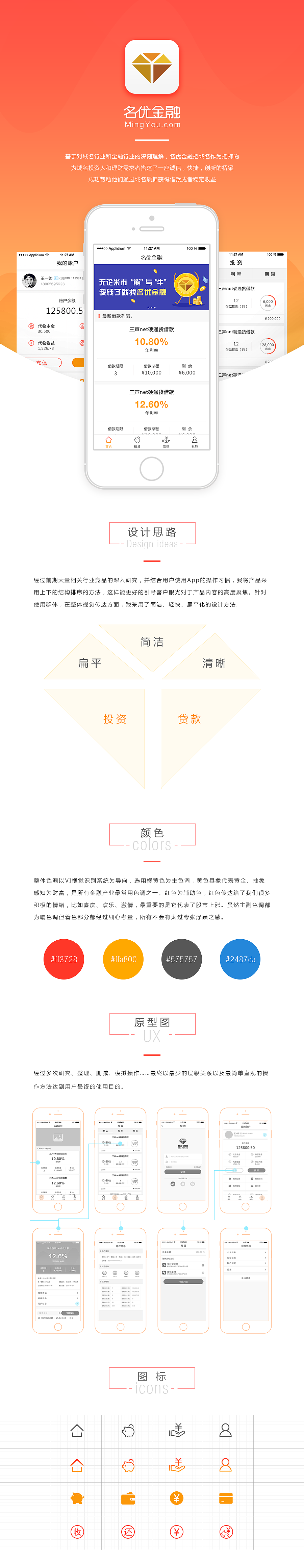 金融类APP设计（图ZNTIwNjU5MTY=） - APP界面 - 站酷设计师笑笑818原创素材 - 站酷ZCOOL
